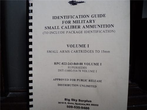 Small Caliber ammunition guide Volume 1. Thru 15mm