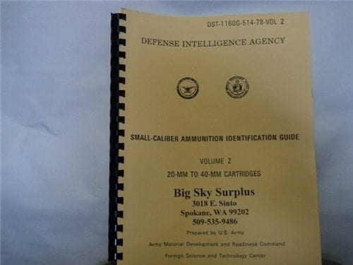 Small Caliber ammunition guide Volume 2. 20mm to 40mm